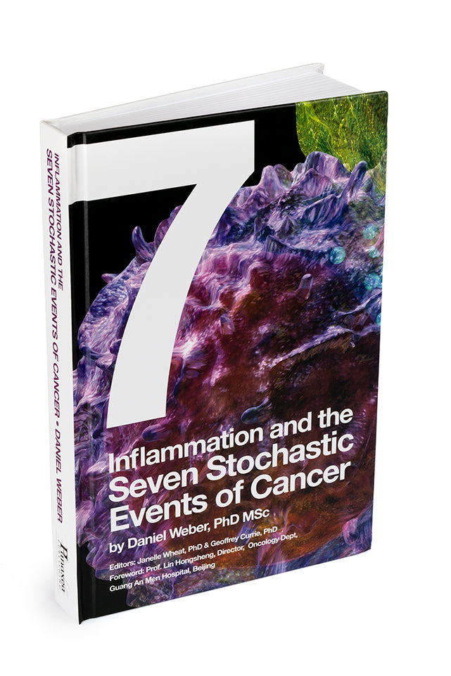 INFLAMMATION AND THE SEVEN STOCHASTIC EVENTS OF CANCER